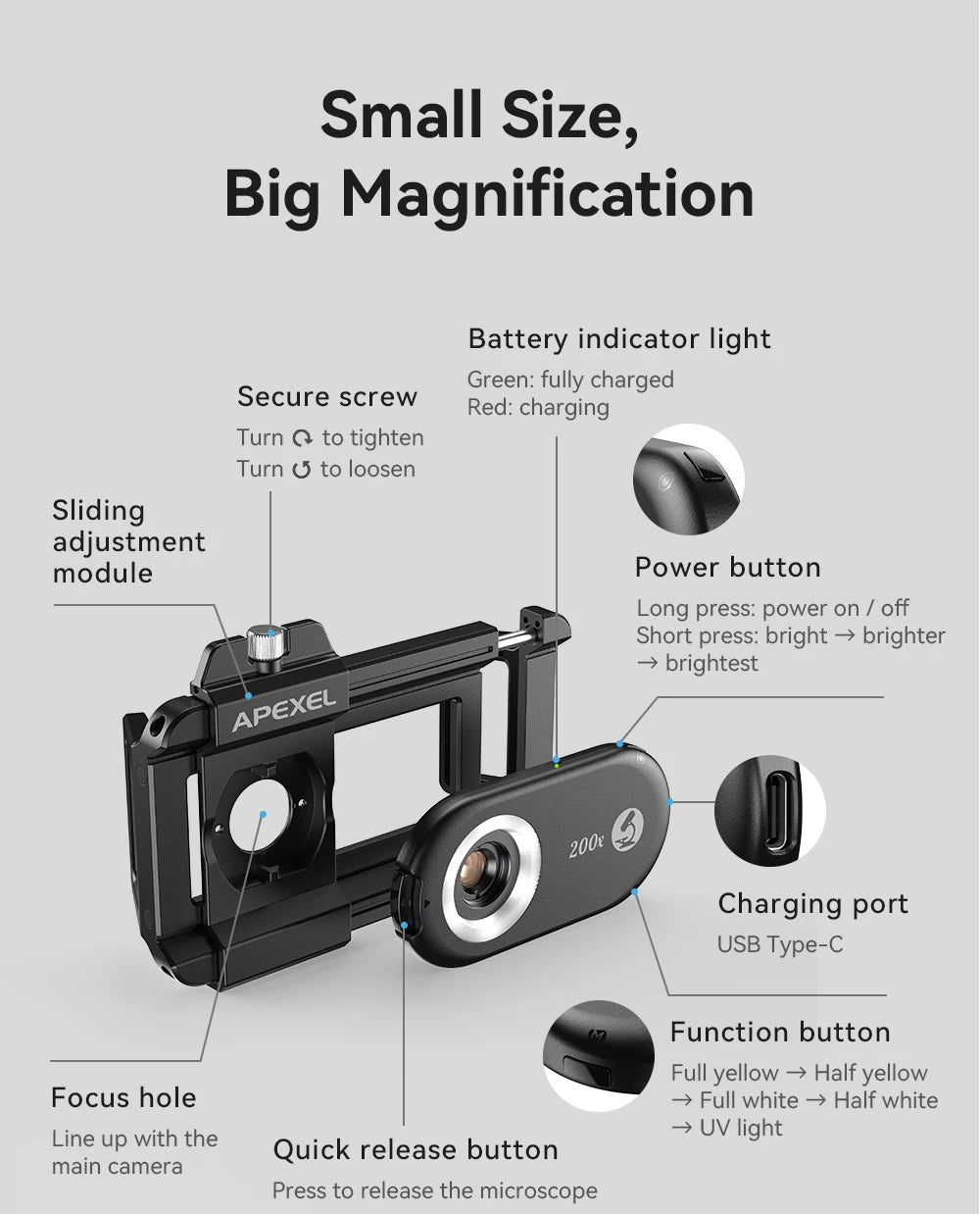 APEXEL NEW PhoneMicro 5 100X -200X Microscope Lens for Phone Lens 3 in 1 Magnification MacroLens with LED Smartphone Accessories