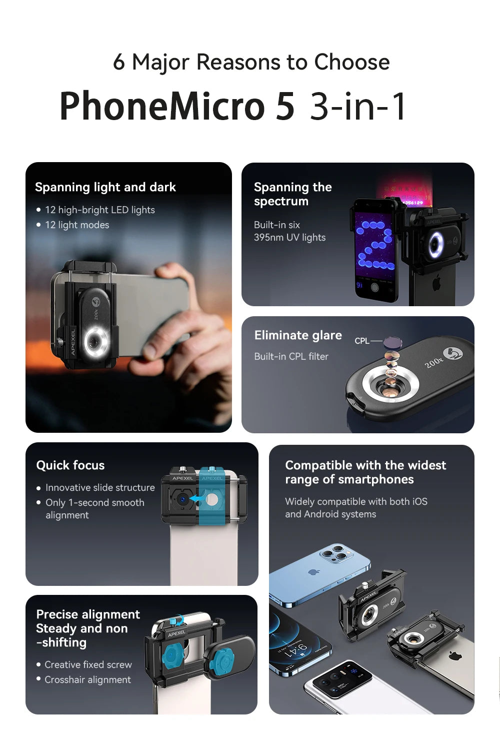 APEXEL NEW PhoneMicro 5 100X -200X Microscope Lens for Phone Lens 3 in 1 Magnification MacroLens with LED Smartphone Accessories