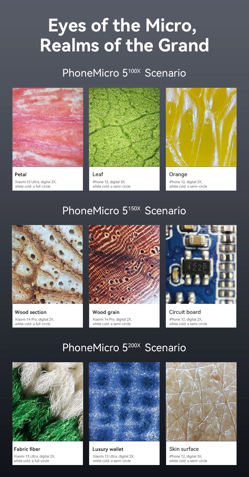 APEXEL NEW PhoneMicro 5 100X -200X Microscope Lens for Phone Lens 3 in 1 Magnification MacroLens with LED Smartphone Accessories